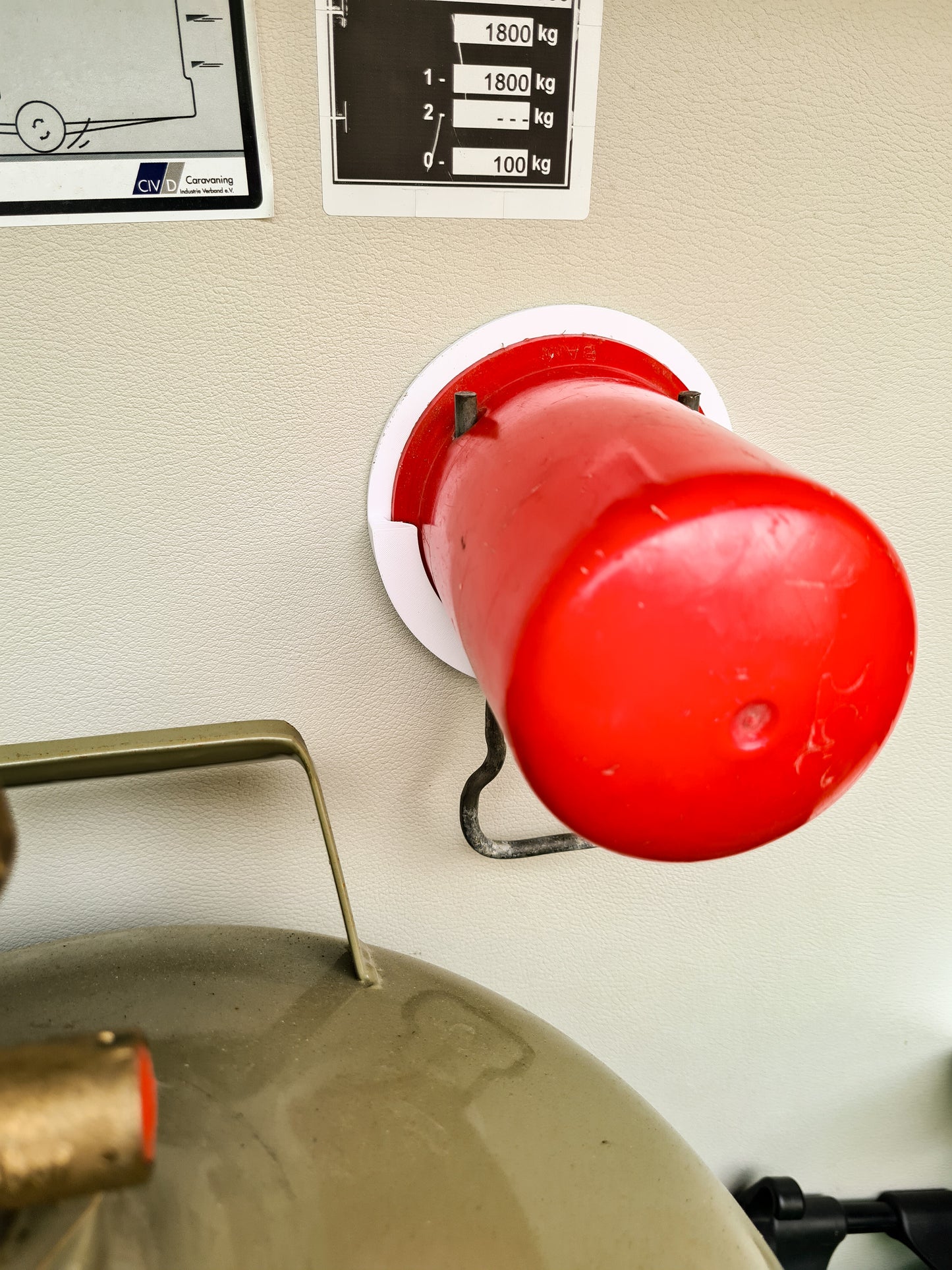 Halter für Gasflaschendeckel der Gasflasche